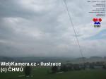 Online kamera CHMU počasí - Svraťouch